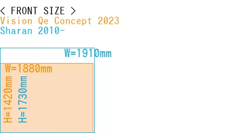 #Vision Qe Concept 2023 + Sharan 2010-